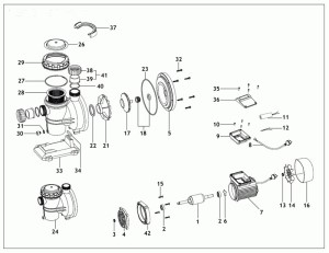 ACESSORIOS DE REPOSIÇÃO DE TODO O TIPO DE ELETROBOMBAS